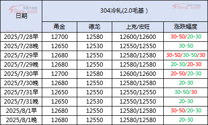 微信图片_2025-08-01_154221_599.png