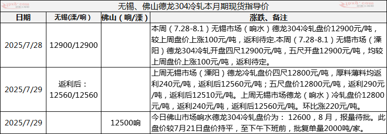 德龙.png
