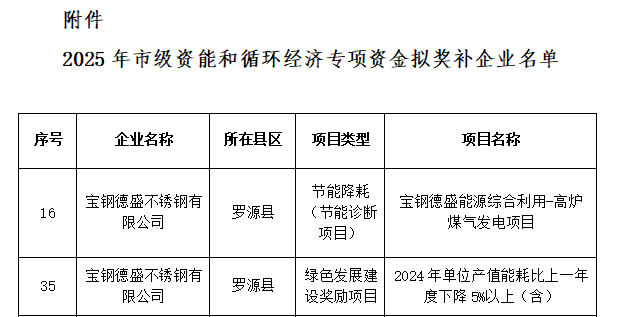 qq20250808-142926.png