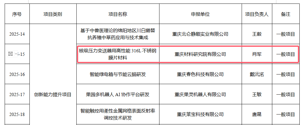 qq20250813-141046.png