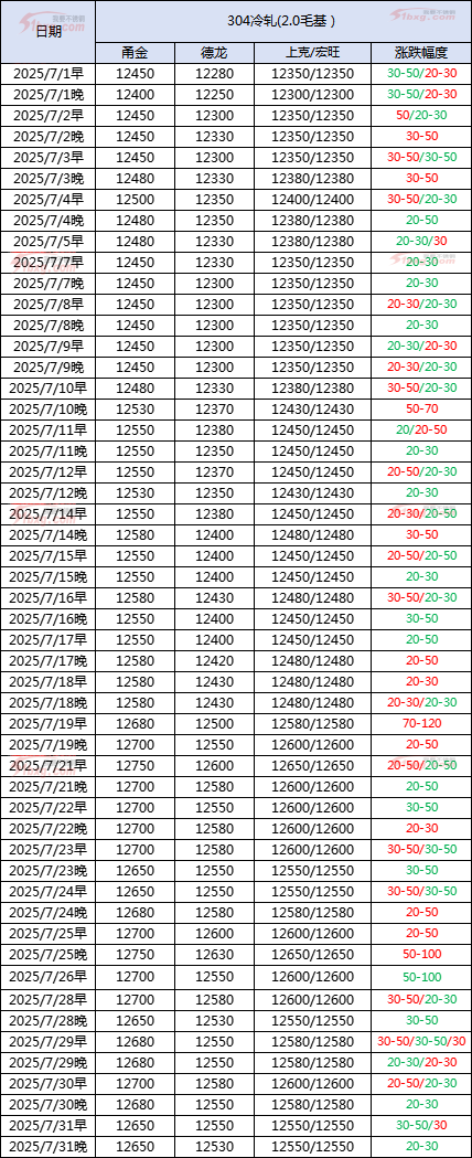 微信图片_2025-07-31_152842_346.png