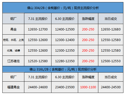 微信图片_2025-07-31_152316_660.png